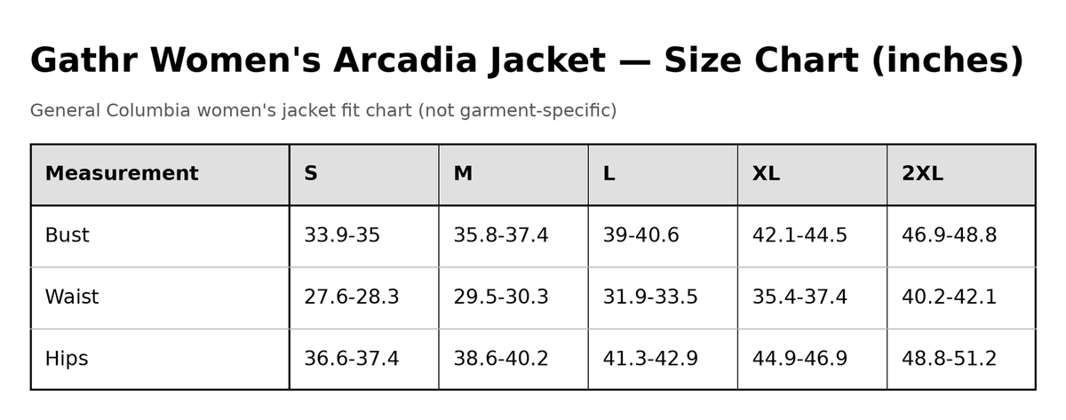 Gathr Women's Arcadia Jacket size chart