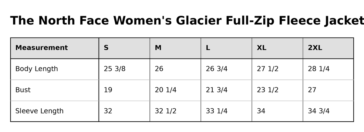 Gathr The North Face Women's Glacier Full-Zip Fleece Jacket size chart