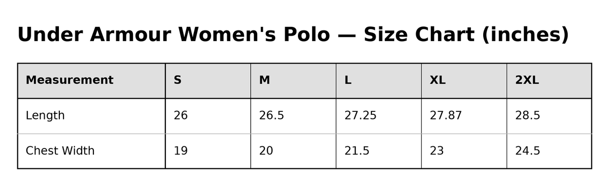 Gathr Under Armour Women's Polo size chart