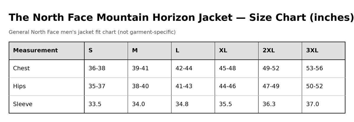 Gathr The North Face Mountain Horizon Jacket size chart