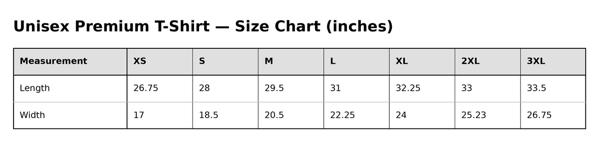 Gathr Unisex Premium T-Shirt size chart